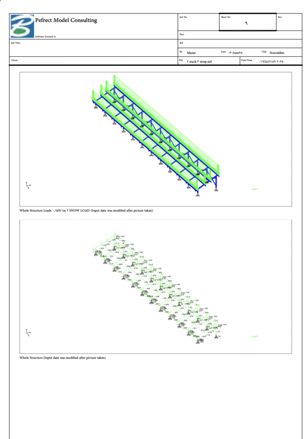 مشروع طاقة شمسية جاهز بقدرة 3 ميجاوات - الباقه الاساسيه
