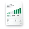 50 MW PPA Financial Model 50 MW PPA Financial Model