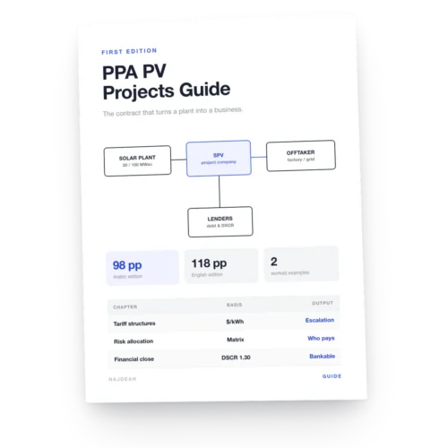 Solar PPA Project Guide